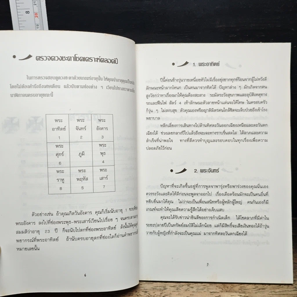 หนังสือ ทำนายโชคชะตา ตามโหราศาสตร์โบราณ รูปที่ 8
