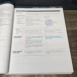 หนังสือ First Aid for the USMLE Step 1 รูปที่ 9