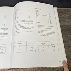 หนังสือ ตำราประกอบอาหารด้วยเตาไมโครเวฟ Microwave Cook Book Turbora รูปที่ 9