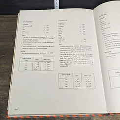 หนังสือ ตำราประกอบอาหารด้วยเตาไมโครเวฟ Microwave Cook Book Turbora รูปที่ 8