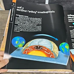 หนังสือ ท่องโลกธรณี อุทยานแห่งชาติเขาใหญ่ ความมหัศจรรย์แห่งมรดกโลก รูปที่ 7