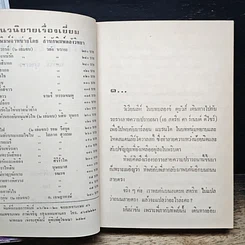 หนังสือ รักไกลบ้าน เล่ม 1 รูปที่ 7
