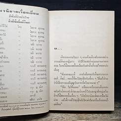 หนังสือ รักจำแลง รูปที่ 7