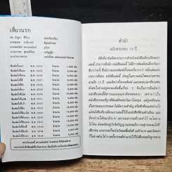 หนังสือ เที่ยวเมืองนรก รูปที่ 7