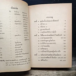 หนังสือ คู่มือการฝึกอานาปานสติสมาธิ รูปที่ 9