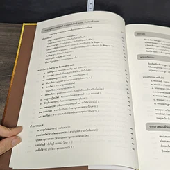 หนังสือ พระพุทธมนต์ วัดป่าสุขใจ รูปที่ 8