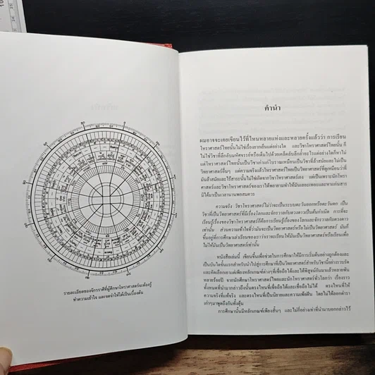 หนังสือ โหราศาสตร์ไทย เรียนด้วยตนเองใน 30 ชั่วโมง รูปที่ 7