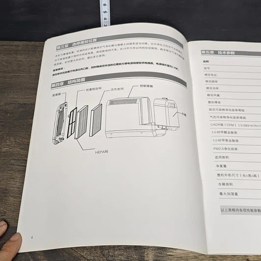 หนังสือ คู่มือการใช้งานเครื่องฟอกอากาศแบบเพิ่มความชื้น รูปที่ 7