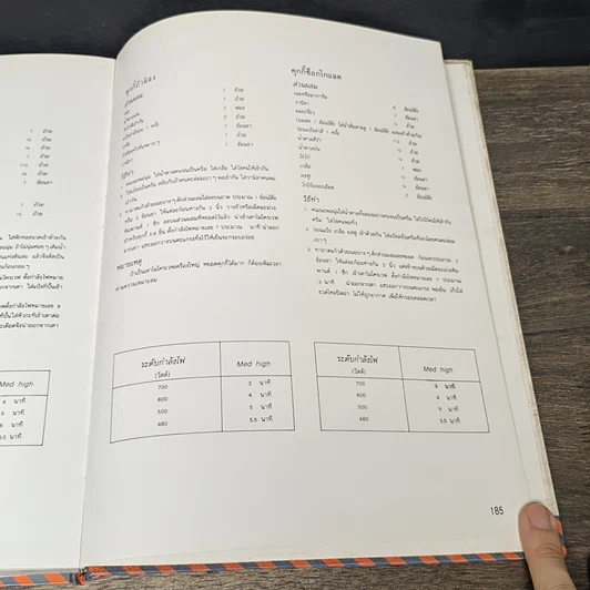 หนังสือ ตำราประกอบอาหารด้วยเตาไมโครเวฟ Microwave Cook Book Turbora รูปที่ 9