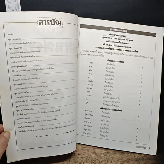 หนังสือ สูตรมหาเศรษฐี รูปที่ 6