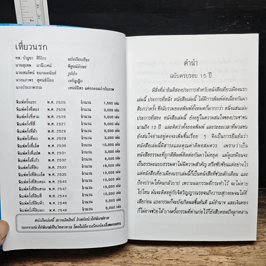 หนังสือ เที่ยวเมืองนรก รูปที่ 7