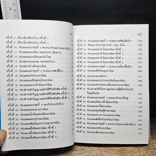 หนังสือ เที่ยวเมืองนรก รูปที่ 9