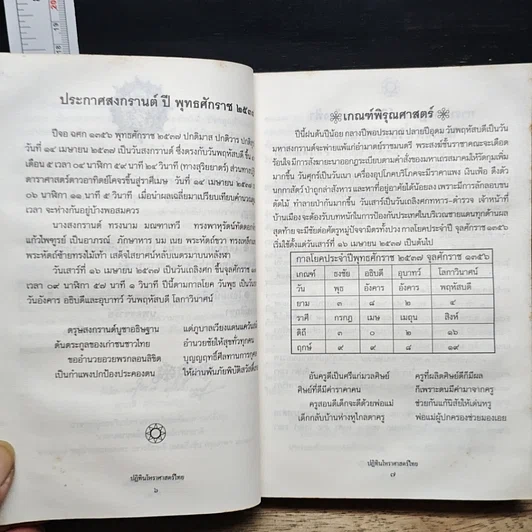 หนังสือ ปฏิทินโหราศาสตร์ไทย รูปที่ 8