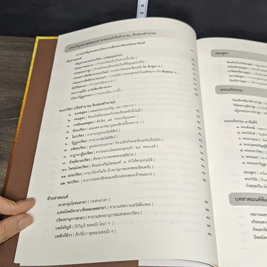 หนังสือ พระพุทธมนต์ วัดป่าสุขใจ รูปที่ 8