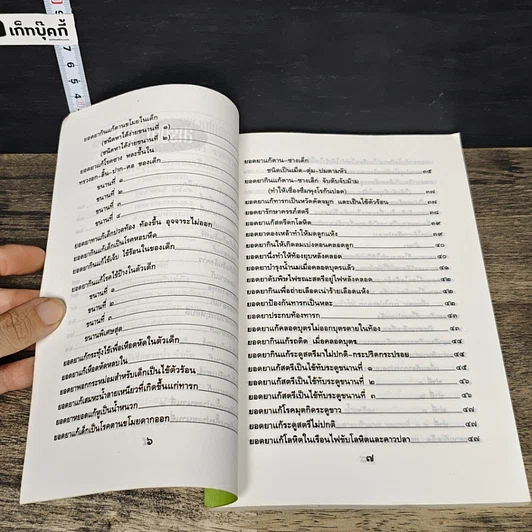 หนังสือ 108 พันเก้า ยอดยาแผนโบราณไทย พร้อมวิธีรักษาครบครัน รูปที่ 7
