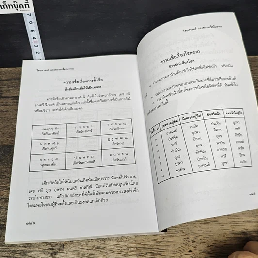 หนังสือ ไสยศาสตร์และความเชื่อโบราณ รูปที่ 9