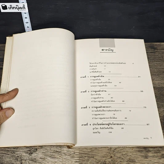 หนังสือ หยุดคิด 1 นาที เพื่อชีวิตนี้มีความสุข รูปที่ 7