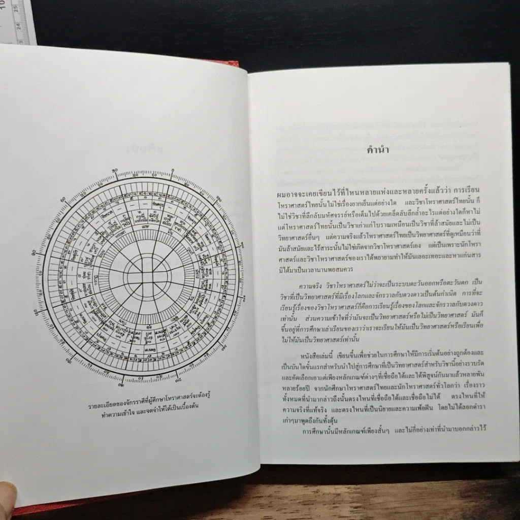 หนังสือ โหราศาสตร์ไทย เรียนด้วยตนเองใน 30 ชั่วโมง รูปที่ 7