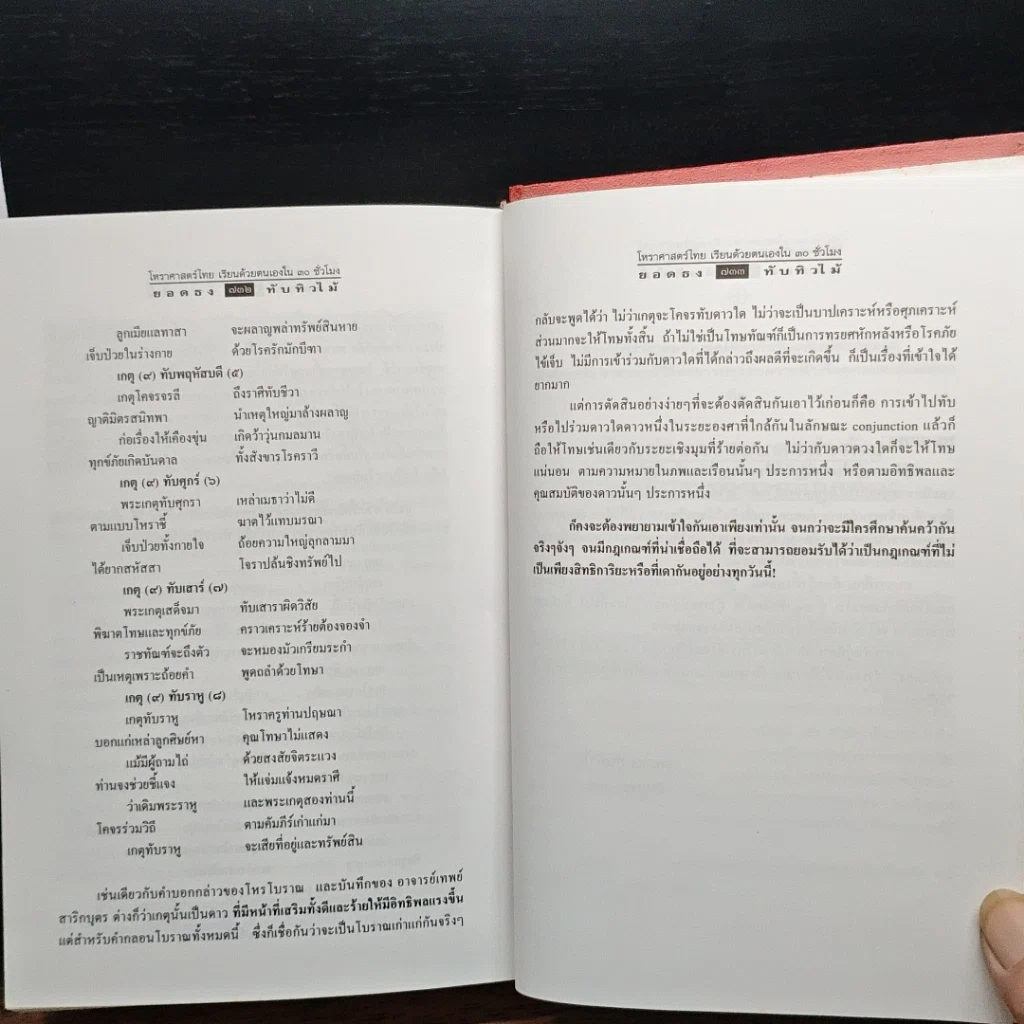 หนังสือ โหราศาสตร์ไทย เรียนด้วยตนเองใน 30 ชั่วโมง รูปที่ 10
