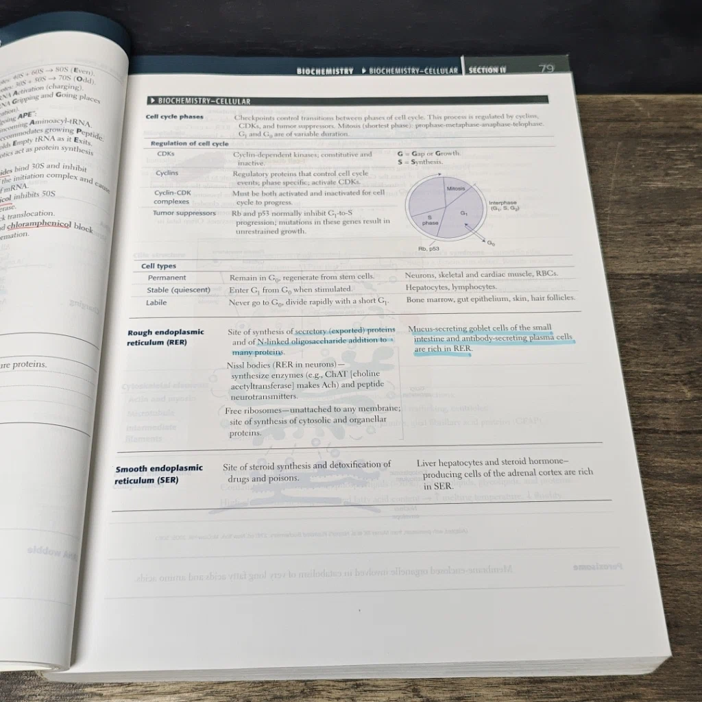 หนังสือ First Aid for the USMLE Step 1 รูปที่ 9