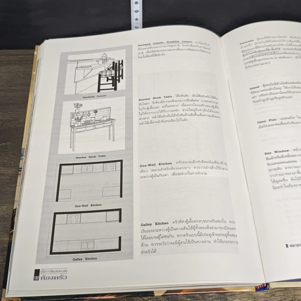 หนังสือ คู่มือการจัดและตกแต่ง ห้องครัว รูปที่ 11