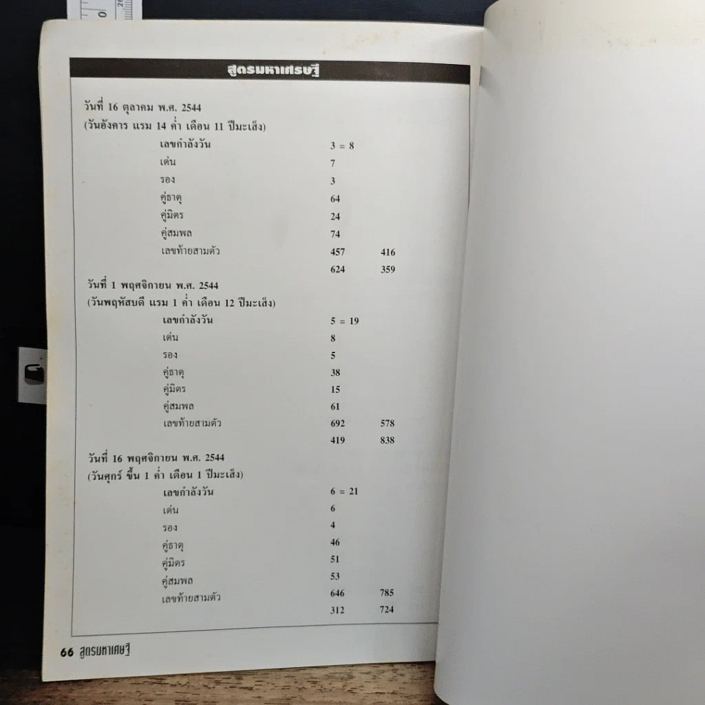 หนังสือ สูตรมหาเศรษฐี รูปที่ 8