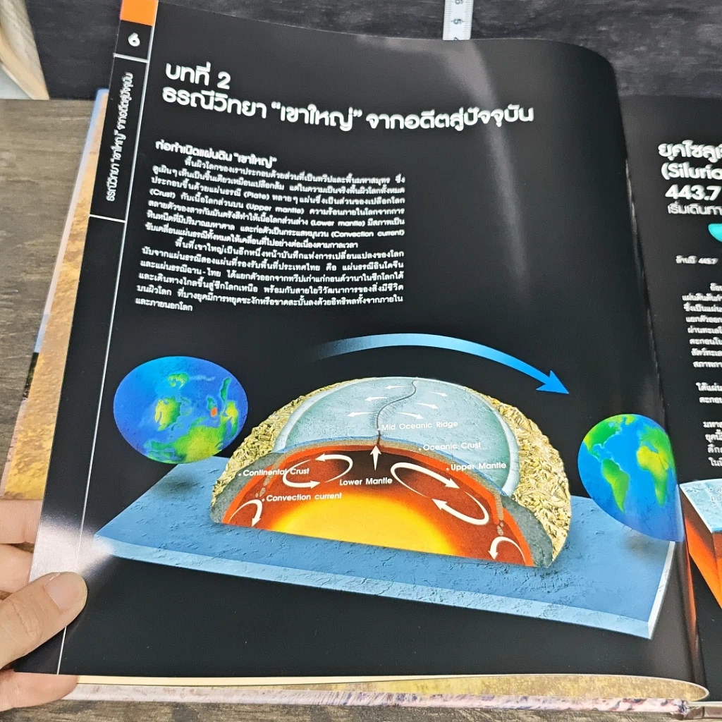 หนังสือ ท่องโลกธรณี อุทยานแห่งชาติเขาใหญ่ ความมหัศจรรย์แห่งมรดกโลก รูปที่ 7