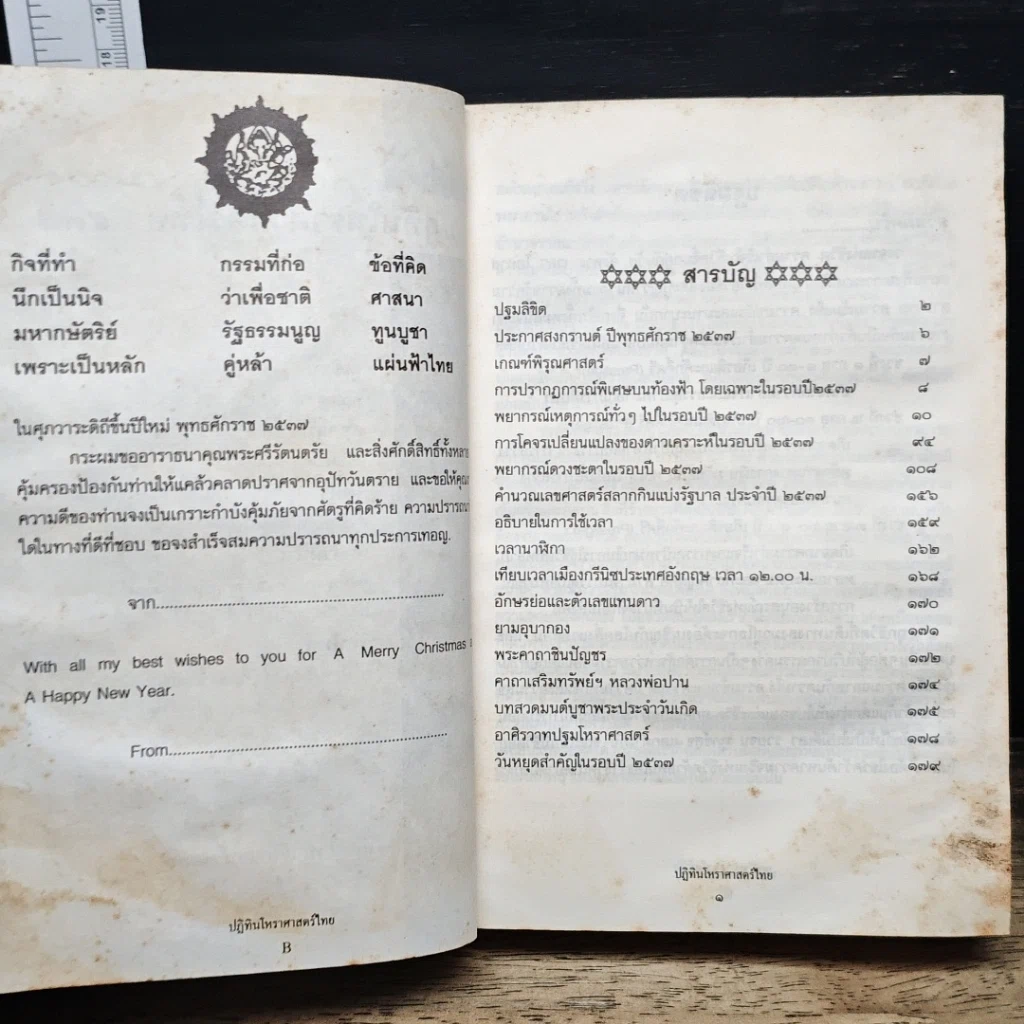 หนังสือ ปฏิทินโหราศาสตร์ไทย รูปที่ 7