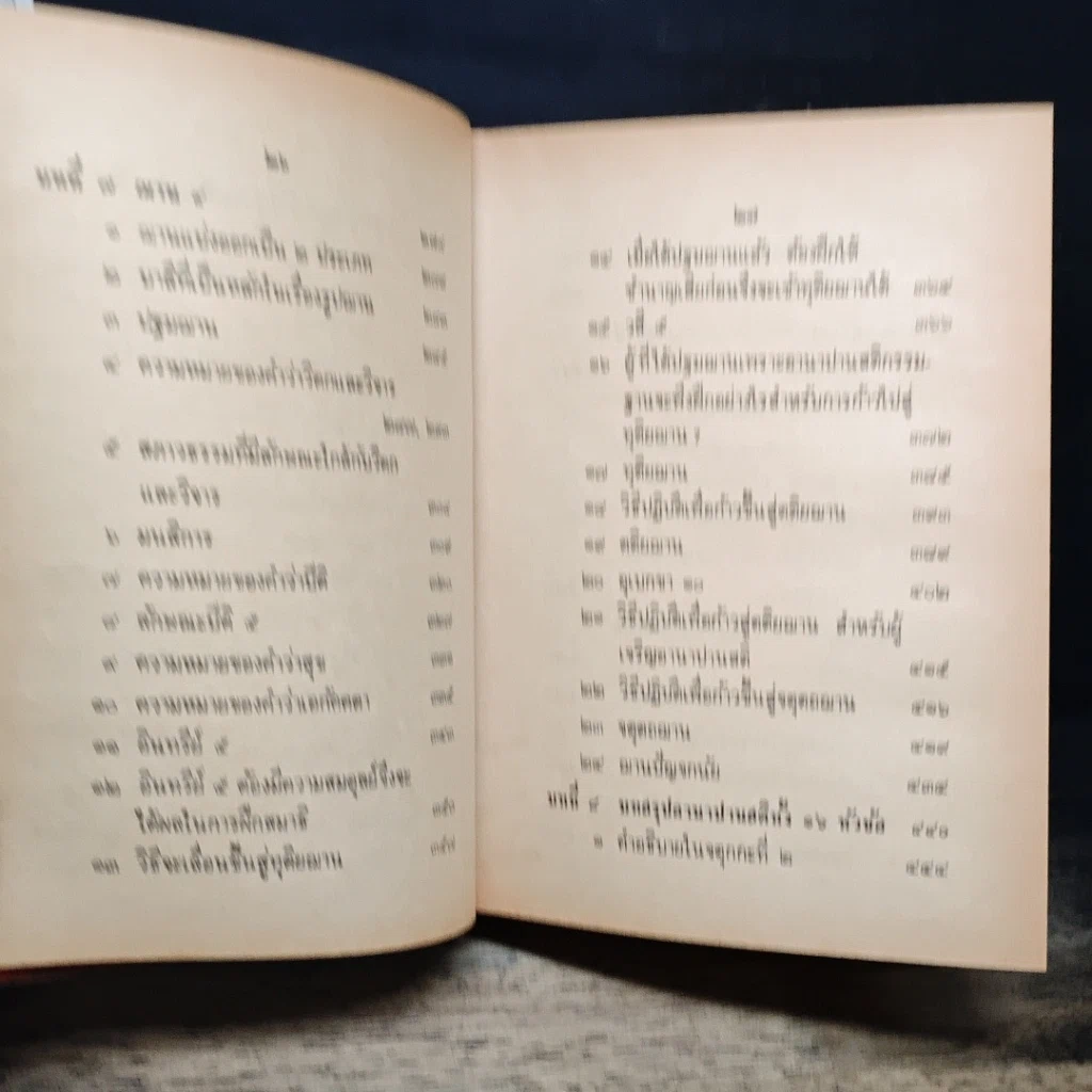 หนังสือ คู่มือการฝึกอานาปานสติสมาธิ รูปที่ 12
