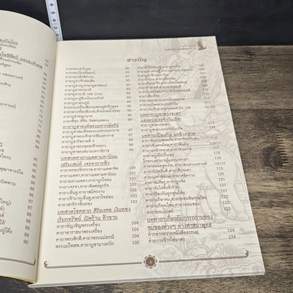 หนังสือ แสงธรรมส่องทาง รูปที่ 7