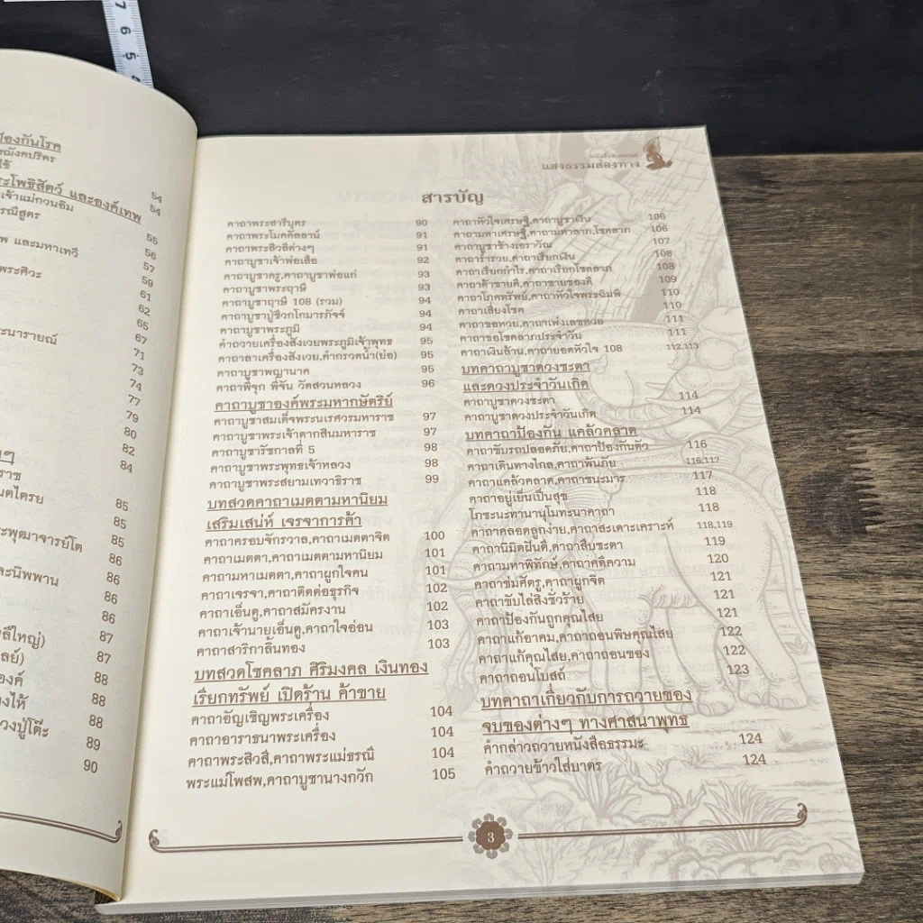 หนังสือ แสงธรรมส่องทาง รูปที่ 7