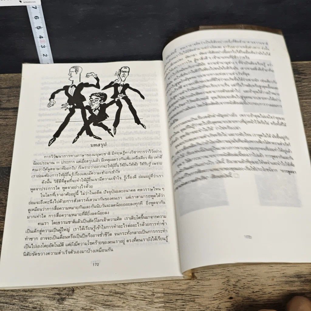 หนังสือ ศาสตร์และศิลป์การสนทนา พูดภาษาความสำเร็จ รูปที่ 8