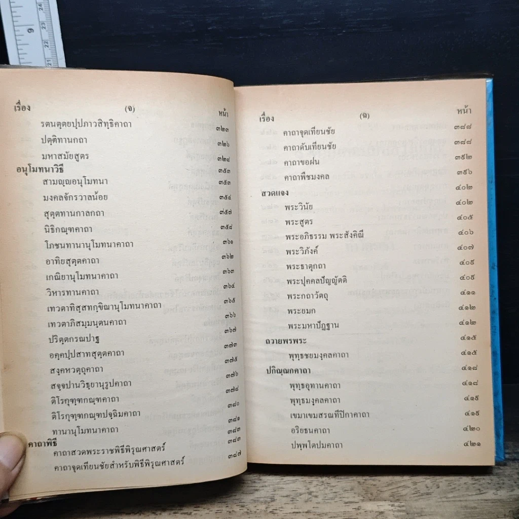 หนังสือ ชุมนุมสวดมนต์ ฉบับหลวงแปล รูปที่ 8
