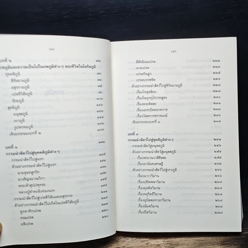 หนังสือ พุทธปรัชญาแห่งชีวิต รูปที่ 7