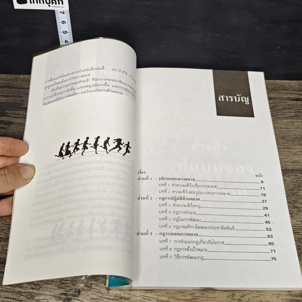 หนังสือ กฎสำหรับนักขายมืออาชีพ แนวทางสมบูรณ์แบบสำหรับนักขายมืออาชีพ รูปที่ 7