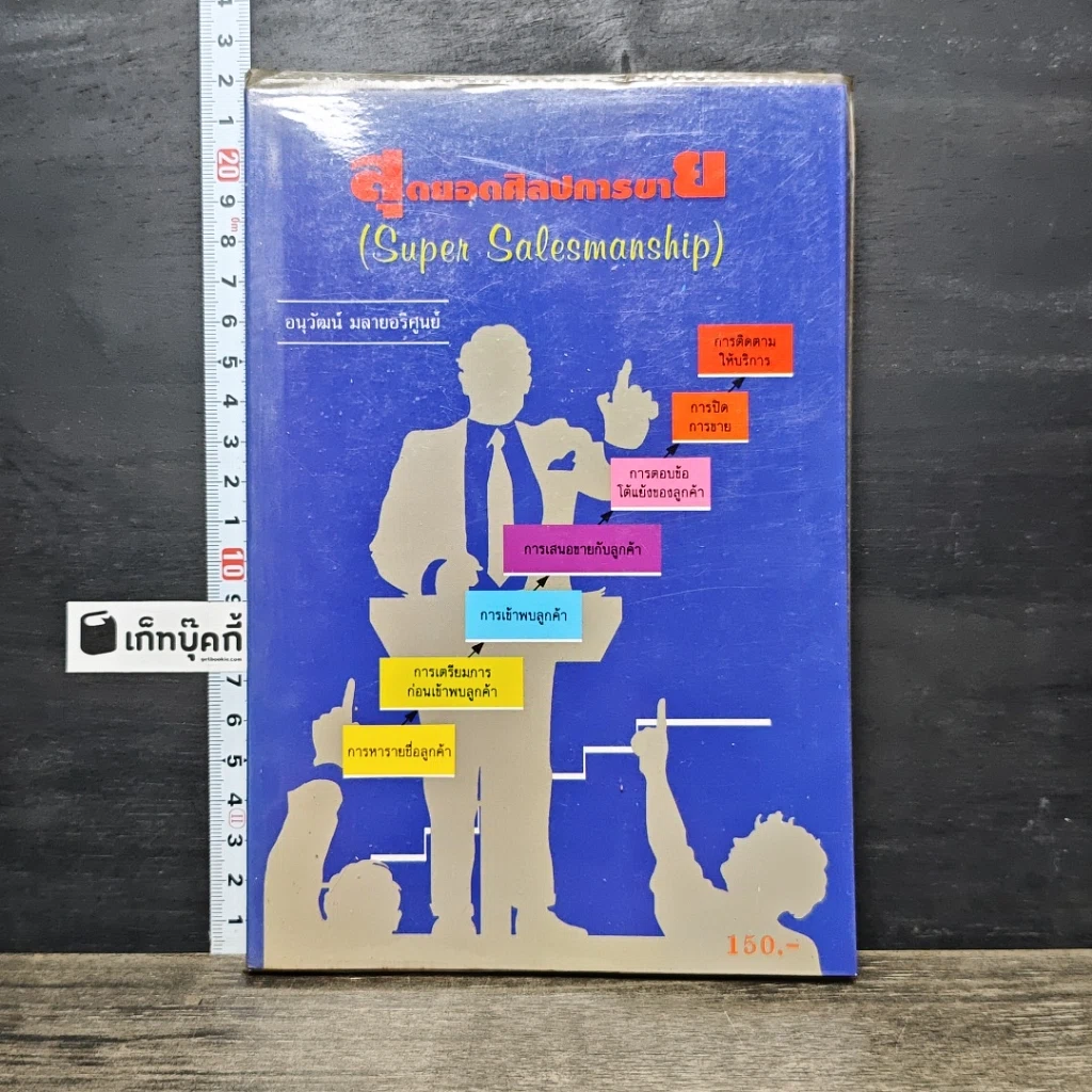 หนังสือ สุดยอดศิลปการขาย รูปที่ 1