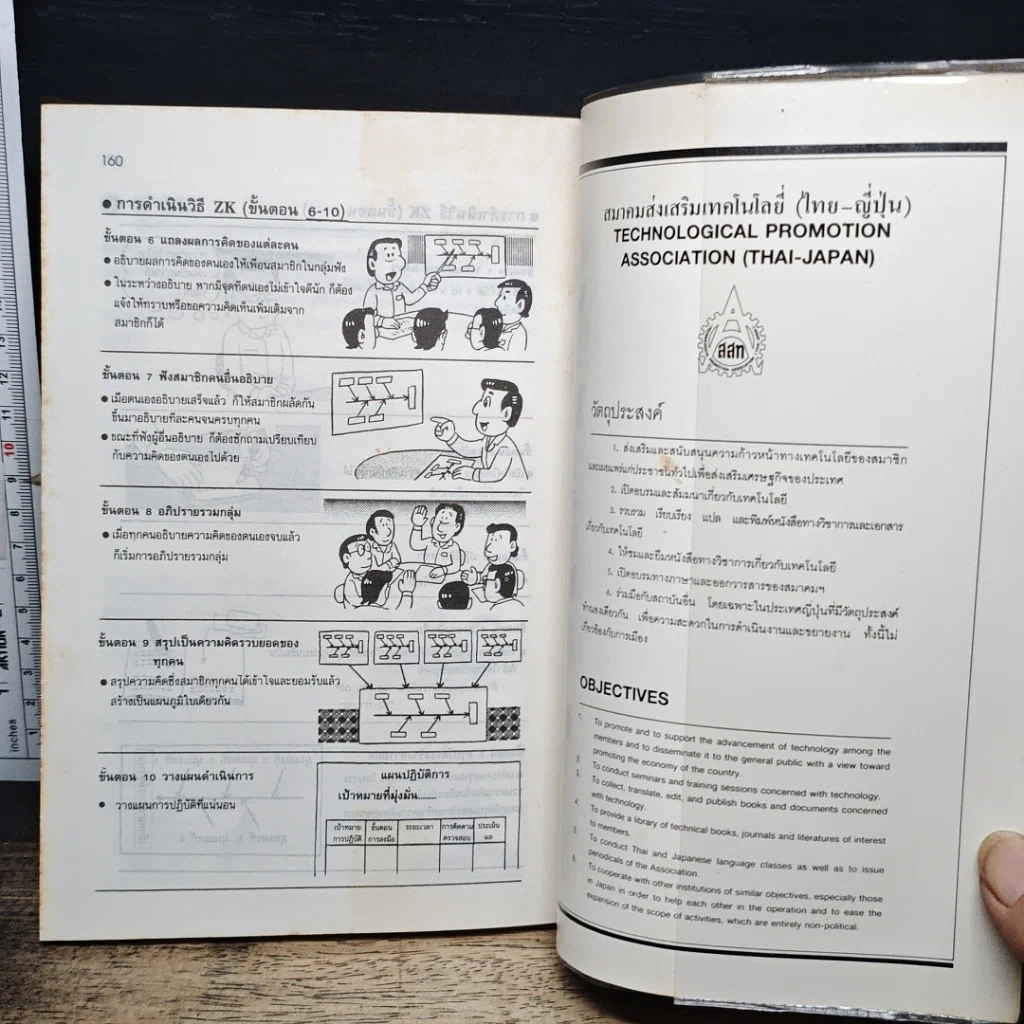 หนังสือ ไคเซ็น เพลิดเพลินเป็น 100 เท่า กับการเสนอแนะเพื่อการปรับปรุง เล่ม 2 รูปที่ 13